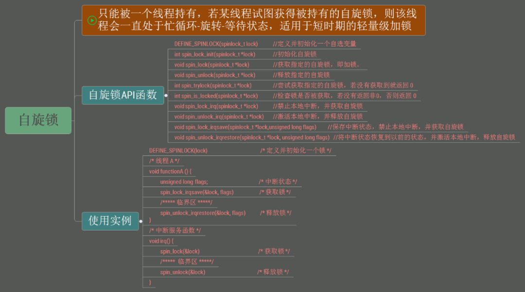 使用Linux<b class='flag-5'>自旋</b><b class='flag-5'>锁</b><b class='flag-5'>实现</b><b class='flag-5'>互斥</b>点灯