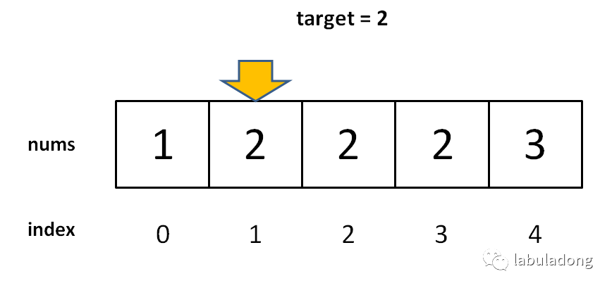 如何理解<b class='flag-5'>二分</b><b class='flag-5'>查找</b>算法