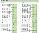 <b class='flag-5'>变频器</b>对<b class='flag-5'>PLC</b><b class='flag-5'>模拟量</b><b class='flag-5'>干扰</b>的解决办法