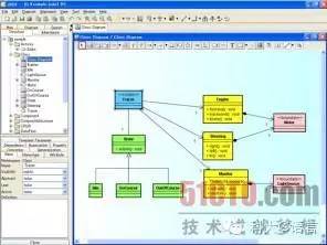 五个免费<b class='flag-5'>UML</b><b class='flag-5'>建模</b><b class='flag-5'>工具</b>介绍