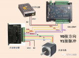 <b class='flag-5'>电气控制</b>与<b class='flag-5'>PLC</b>的<b class='flag-5'>区别</b>