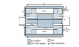 解读电动汽车转子<b class='flag-5'>油</b><b class='flag-5'>冷</b><b class='flag-5'>电机</b><b class='flag-5'>方案</b>