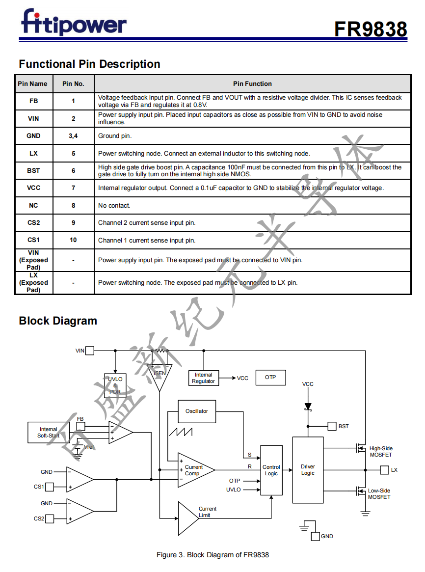 FR9838 TDFN-10L 36V、<b class='flag-5'>5</b>A、130 KHz同步降压DC/DC转换器的充电器应用