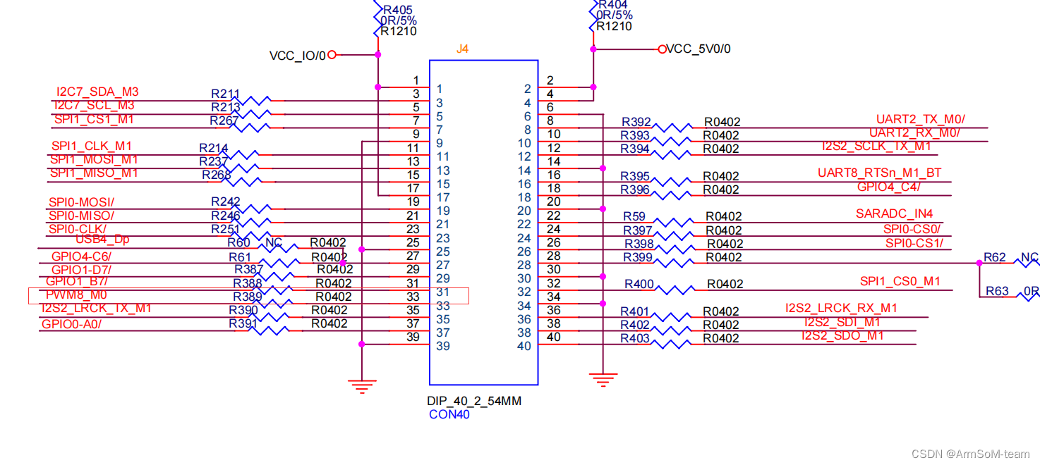 <b class='flag-5'>RK3588</b>开发板（<b class='flag-5'>armsom-w3</b>）<b class='flag-5'>之</b>PWM实操