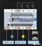 12个<b class='flag-5'>三菱</b><b class='flag-5'>PLC</b>图文解析