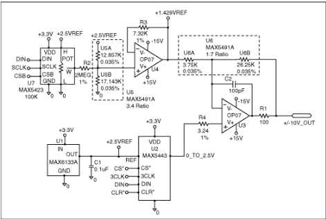 3<b class='flag-5'>V</b> <b class='flag-5'>DAC</b>在±<b class='flag-5'>10V</b><b class='flag-5'>中</b>的应用