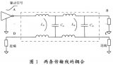 高速数字威廉希尔官方网站
设计<b class='flag-5'>串</b><b class='flag-5'>扰</b>问题产生的机理原因