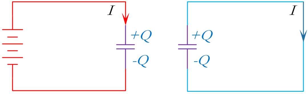 <b class='flag-5'>电容</b>的<b class='flag-5'>充放电</b>