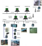 <b class='flag-5'>SCADA</b>与DCS、PLC之间的区别