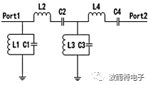 求<b class='flag-5'>一种</b>LTCC集总<b class='flag-5'>滤波器</b><b class='flag-5'>小型化</b>设计方案