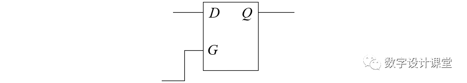 到底什么是<b class='flag-5'>建立时间</b>/<b class='flag-5'>保持</b><b class='flag-5'>时间</b>？