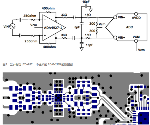 <b class='flag-5'>LTC2185</b>和<b class='flag-5'>ADA4927</b>-1的不折不扣线性度