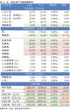 复合铜箔产业进展频出，产业化趋势明显