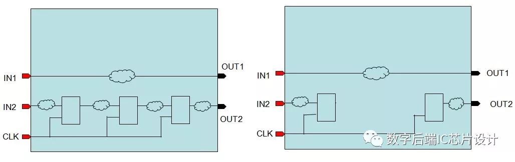 <b class='flag-5'>时序</b><b class='flag-5'>分析</b><b class='flag-5'>基本概念</b><b class='flag-5'>介绍</b>&<b class='flag-5'>amp</b>;<b class='flag-5'>lt</b>;ILM&<b class='flag-5'>amp</b>;<b class='flag-5'>gt</b>;