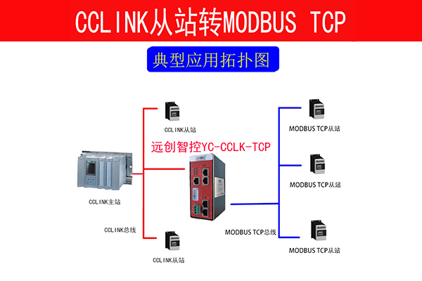 <b class='flag-5'>CCLINK</b><b class='flag-5'>转</b><b class='flag-5'>MODBUS-TCP</b><b class='flag-5'>网关</b><b class='flag-5'>cclink</b>接线