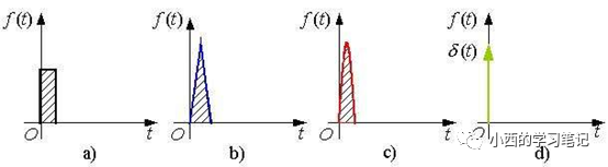 如何仿真<b class='flag-5'>三相</b>桥式<b class='flag-5'>PWM</b><b class='flag-5'>逆</b><b class='flag-5'>变威廉希尔官方网站
</b>呢？