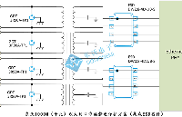 千兆<b class='flag-5'>以太网</b>端口的<b class='flag-5'>威廉希尔官方网站
</b><b class='flag-5'>保护</b>设计方案<b class='flag-5'>图</b>，超全面