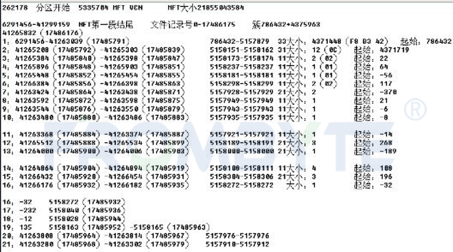 服务器<b class='flag-5'>数据</b><b class='flag-5'>恢复</b>—V7000存储NTFS<b class='flag-5'>文件系统</b><b class='flag-5'>数据</b><b class='flag-5'>恢复</b>案例