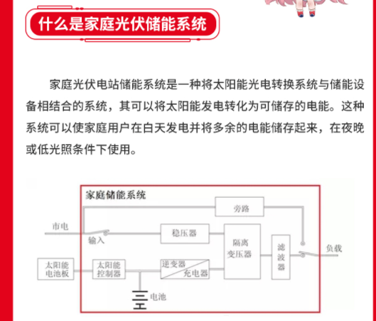 1分钟了解家庭<b class='flag-5'>光</b><b class='flag-5'>伏</b><b class='flag-5'>储</b><b class='flag-5'>能</b> 家庭<b class='flag-5'>光</b><b class='flag-5'>伏</b><b class='flag-5'>储</b><b class='flag-5'>能</b><b class='flag-5'>系统</b>有哪些分类呢？