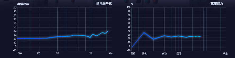 触想工业平板电脑在电力电网柜的终端应用分享