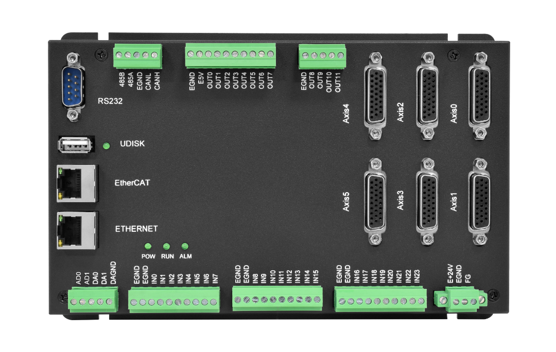 <b class='flag-5'>全国产</b><b class='flag-5'>EtherCAT</b><b class='flag-5'>运动</b><b class='flag-5'>控制</b><b class='flag-5'>边缘</b><b class='flag-5'>控制器</b>-<b class='flag-5'>ZMC432H</b>