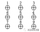 如何利用旋转中心进行<b class='flag-5'>手眼</b><b class='flag-5'>标定</b>呢？