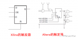 <b class='flag-5'>复位</b>信号是什么意思？<b class='flag-5'>复位</b>信号的作用？详解Xilinx FPGA<b class='flag-5'>复位</b>信号<b class='flag-5'>那些</b>事