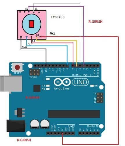 <b class='flag-5'>构建</b><b class='flag-5'>一</b><b class='flag-5'>个</b>带<b class='flag-5'>Arduino</b>代码的颜色检测器威廉希尔官方网站
