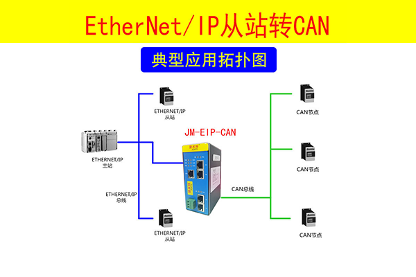 <b class='flag-5'>CAN</b><b class='flag-5'>转</b><b class='flag-5'>EtherNet</b>/<b class='flag-5'>IP</b><b class='flag-5'>网关</b><b class='flag-5'>can</b><b class='flag-5'>协议</b>和485<b class='flag-5'>协议</b>区别