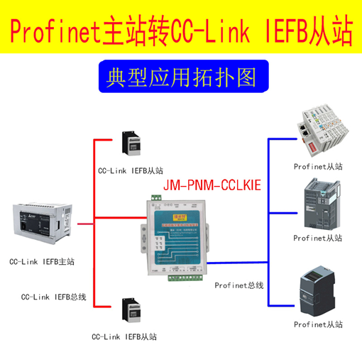 profinet<b class='flag-5'>转</b><b class='flag-5'>CCLINK</b> <b class='flag-5'>IE</b> FIELD BASIC 总线网关<b class='flag-5'>cclink</b>和<b class='flag-5'>cclink</b> <b class='flag-5'>ie</b>区别