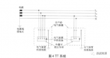 中线的性质 <b class='flag-5'>中性线</b><b class='flag-5'>重复</b><b class='flag-5'>接地</b>的<b class='flag-5'>作用</b>