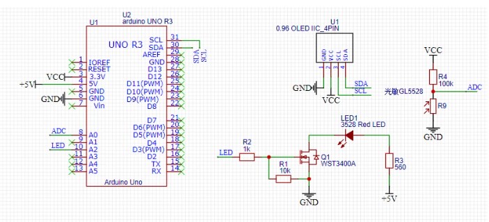 怎么制作一款基于<b class='flag-5'>RT-Thread</b>和<b class='flag-5'>PSoC</b>的光照监测仪<b class='flag-5'>呢</b>？