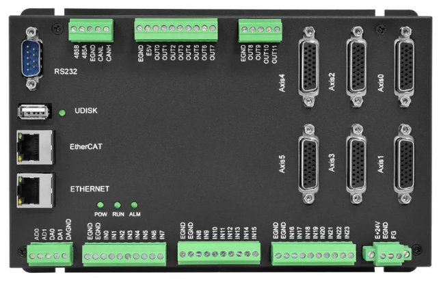 <b class='flag-5'>全国产</b><b class='flag-5'>EtherCAT</b><b class='flag-5'>运动</b><b class='flag-5'>控制</b><b class='flag-5'>边缘</b><b class='flag-5'>控制器</b>（一）：ZMC432H硬件接口