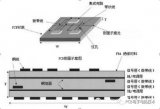 <b class='flag-5'>pcb</b>的<b class='flag-5'>传输线</b>结构分析方法