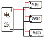 什么是<b class='flag-5'>去</b><b class='flag-5'>耦</b><b class='flag-5'>电容</b>？为什么要去<b class='flag-5'>耦</b>？<b class='flag-5'>去</b><b class='flag-5'>耦</b><b class='flag-5'>电容</b>的<b class='flag-5'>PCB</b><b class='flag-5'>布局</b>布线设计