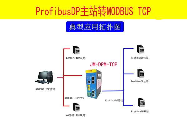 <b class='flag-5'>Profibus</b> <b class='flag-5'>DP</b><b class='flag-5'>主</b><b class='flag-5'>站</b><b class='flag-5'>转</b><b class='flag-5'>Modbus</b> TCP<b class='flag-5'>网关</b><b class='flag-5'>profibus</b> <b class='flag-5'>dp</b><b class='flag-5'>主</b><b class='flag-5'>站</b>软件