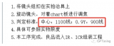 相机解析力调试总结