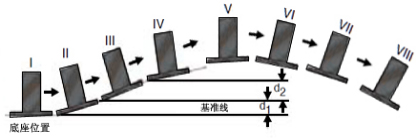 wKgaomTVp6-AaVUpAAC4aC86u0E454.png