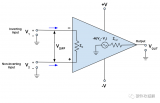 如何选择算<b class='flag-5'>运算放大器</b>？（<b class='flag-5'>运算放大器</b>原理图）