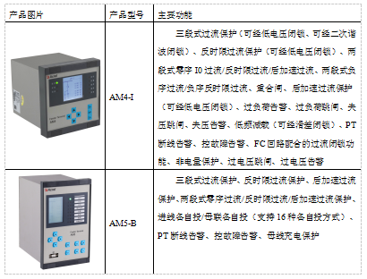 安科瑞<b class='flag-5'>AM</b><b class='flag-5'>系列</b><b class='flag-5'>微机</b><b class='flag-5'>保护装置</b>及电力监控系统<b class='flag-5'>在</b>都安至巴马高速公路<b class='flag-5'>配电工程</b>项目的应用