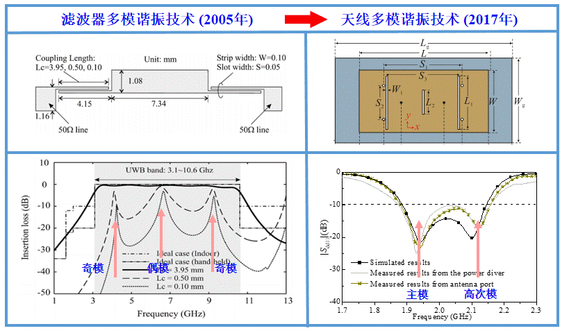 9628e602-420d-11ee-a2ef-92fbcf53809c.png