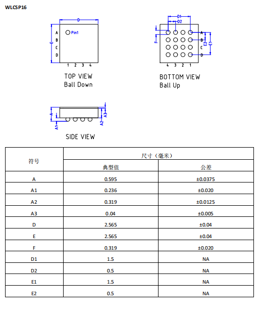 wKgaomTmu6-ACEpsAACIJgqGW9M647.png