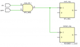 ASIC的<b class='flag-5'>clock</b> <b class='flag-5'>gating</b>在FPGA里面实现是什么结果呢？