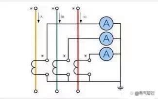<b class='flag-5'>电流</b><b class='flag-5'>互感器</b>的反<b class='flag-5'>接线</b>介绍