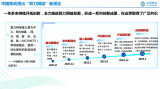 详细解读算网一体架构及总体设计