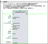 <b class='flag-5'>SCL</b>编程可以批量处理模拟量吗？