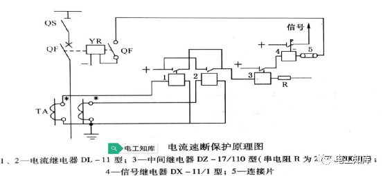 定<b class='flag-5'>时限</b>过<b class='flag-5'>电流</b><b class='flag-5'>保护</b>和带<b class='flag-5'>时限电流</b>速断<b class='flag-5'>保护</b>方式