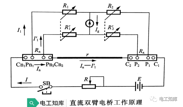 <b class='flag-5'>直流</b><b class='flag-5'>双臂</b><b class='flag-5'>电桥</b>的工作原理 单臂<b class='flag-5'>电桥</b>与<b class='flag-5'>双臂</b><b class='flag-5'>电桥</b>主要区别