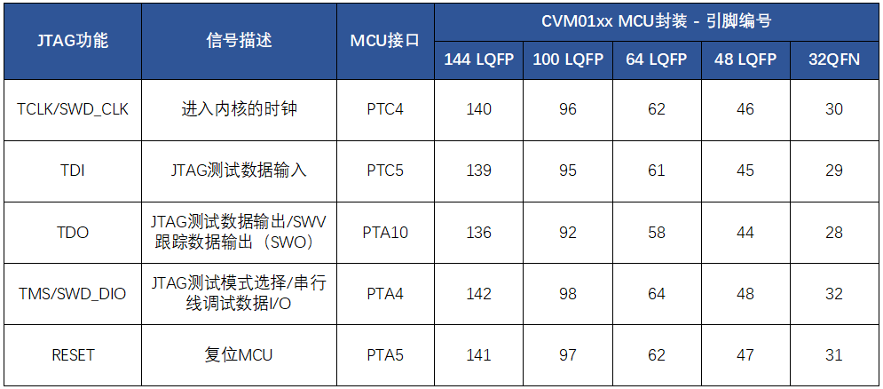 wKgZomUDxJCAF6gmAABO3pAOOLI961.png