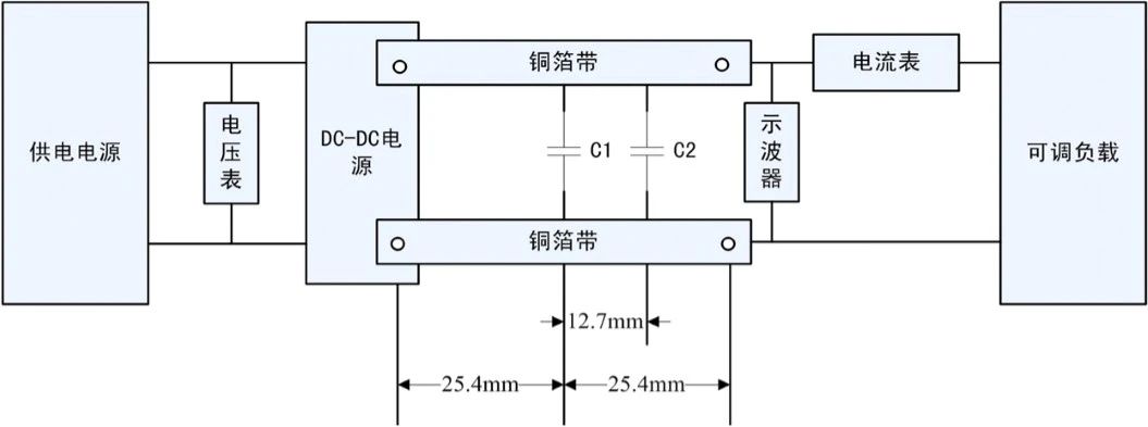 <b class='flag-5'>降低</b><b class='flag-5'>电源</b><b class='flag-5'>纹波</b>噪声的方法与<b class='flag-5'>实例</b>